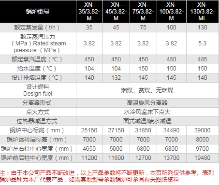 循環流化床鍋爐.jpg